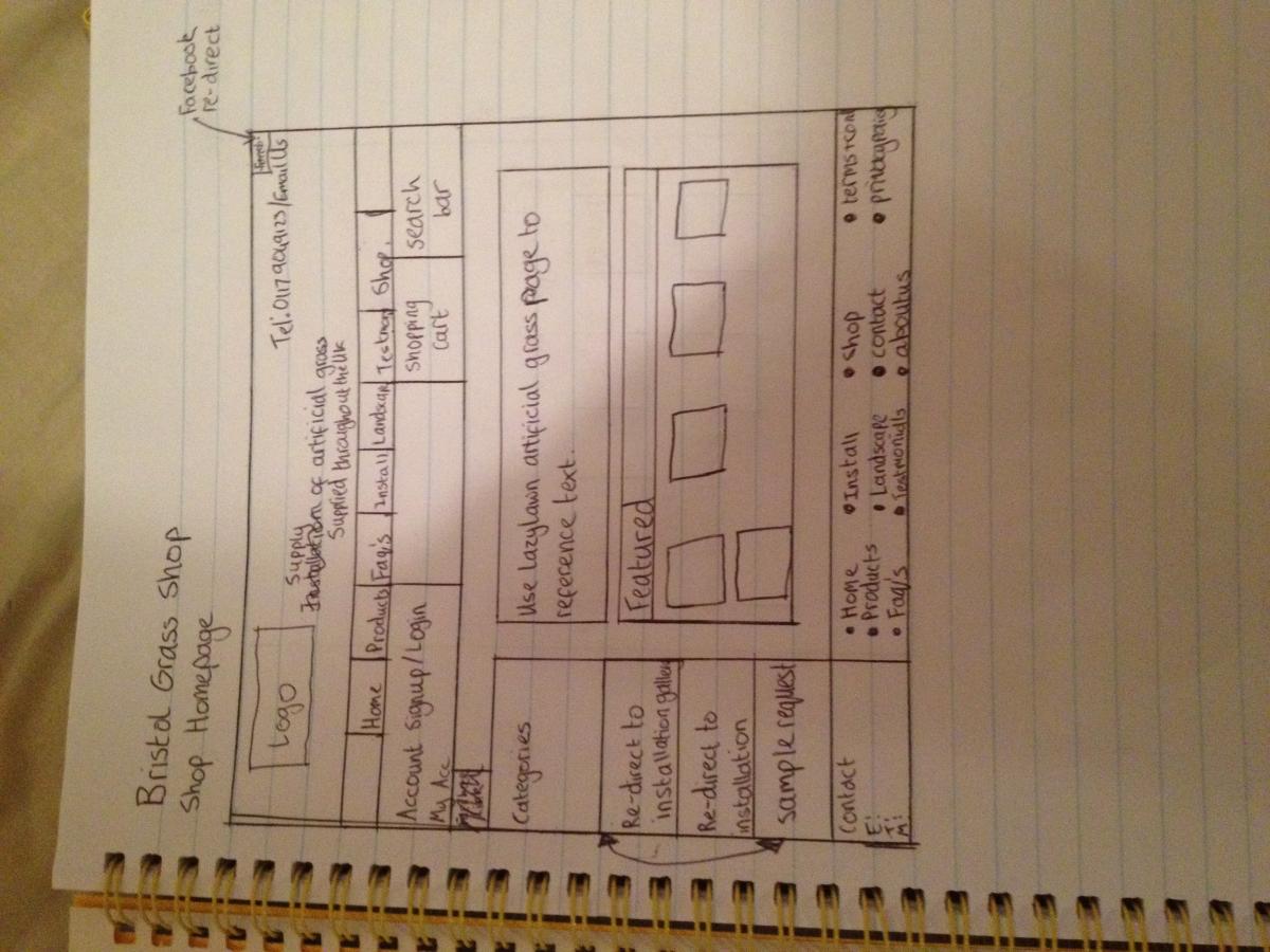 ecommerce solutions for existing websites